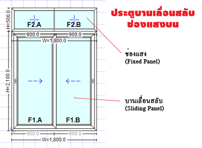 Sliding Door with Fixed Panel