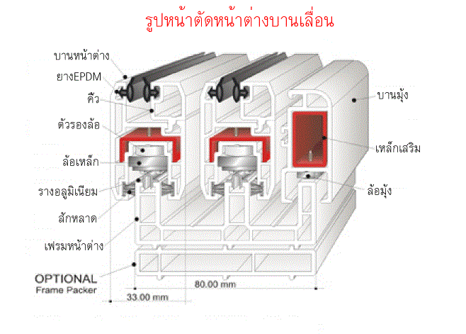 หน้าต่างบานเลื่อน SL4000